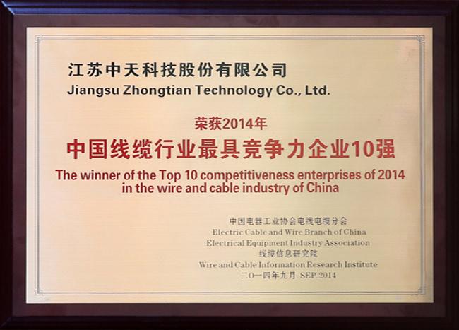 亚洲必赢·bwin(中国唯一)官方网站