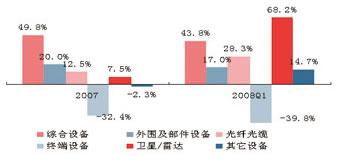 亚洲必赢·bwin(中国唯一)官方网站