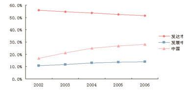 亚洲必赢·bwin(中国唯一)官方网站