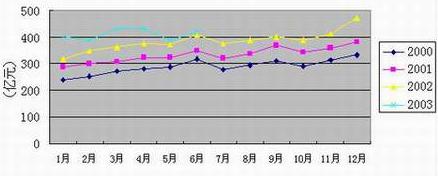 亚洲必赢·bwin(中国唯一)官方网站