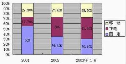 亚洲必赢·bwin(中国唯一)官方网站