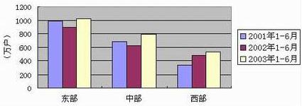 亚洲必赢·bwin(中国唯一)官方网站