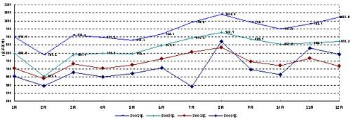 亚洲必赢·bwin(中国唯一)官方网站