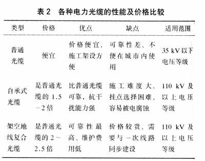亚洲必赢·bwin(中国唯一)官方网站