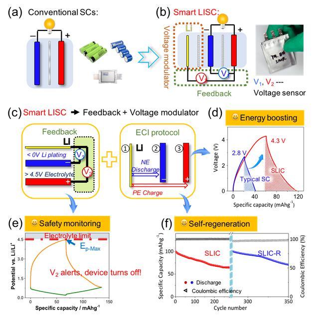 亚洲必赢·bwin(中国唯一)官方网站