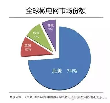 亚洲必赢·bwin(中国唯一)官方网站