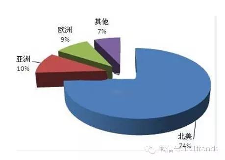 亚洲必赢·bwin(中国唯一)官方网站