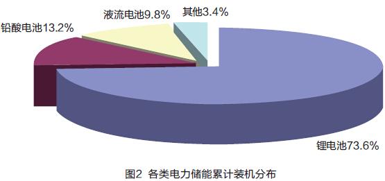 亚洲必赢·bwin(中国唯一)官方网站