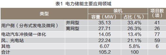 亚洲必赢·bwin(中国唯一)官方网站