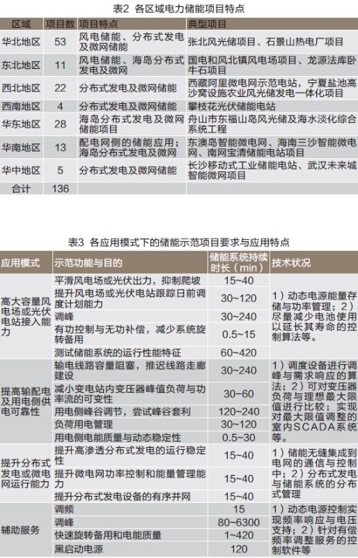 亚洲必赢·bwin(中国唯一)官方网站