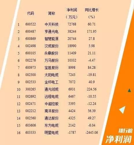 亚洲必赢·bwin(中国唯一)官方网站