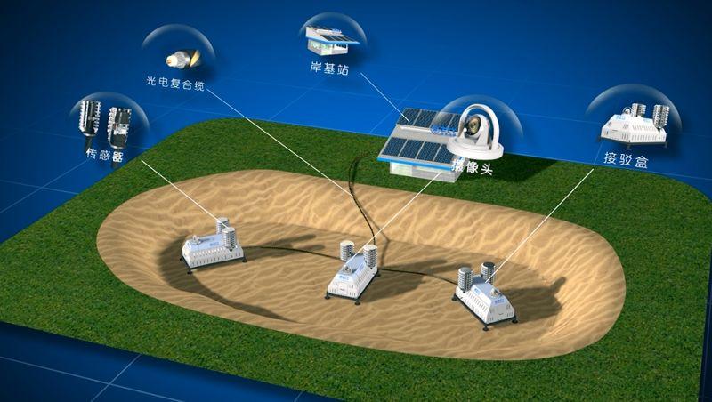 亚洲必赢·bwin(中国唯一)官方网站