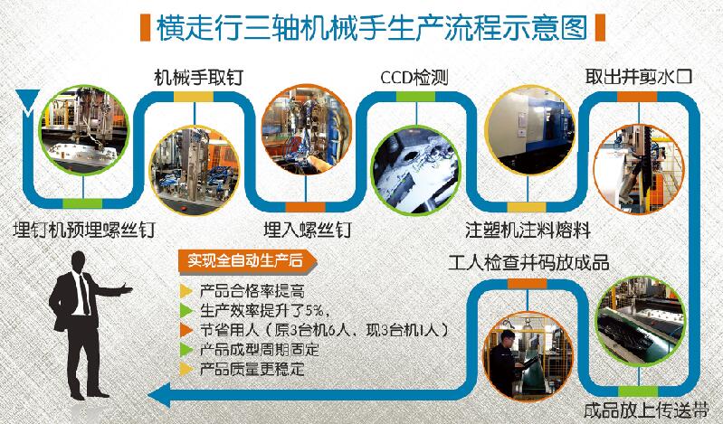 亚洲必赢·bwin(中国唯一)官方网站