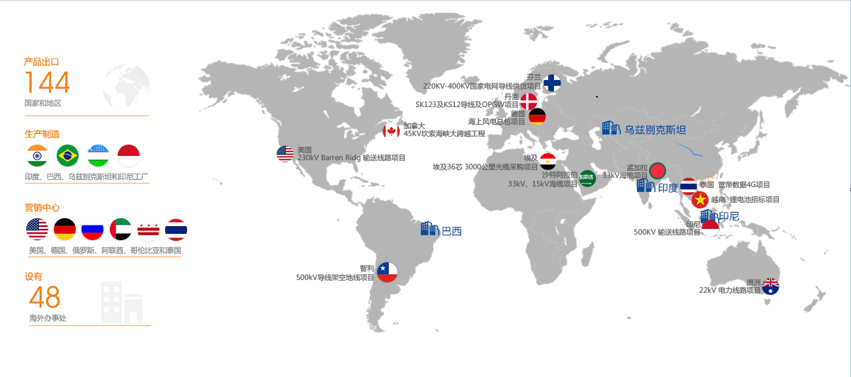 亚洲必赢·bwin(中国唯一)官方网站