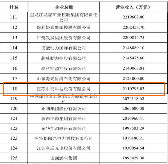亚洲必赢·bwin(中国唯一)官方网站