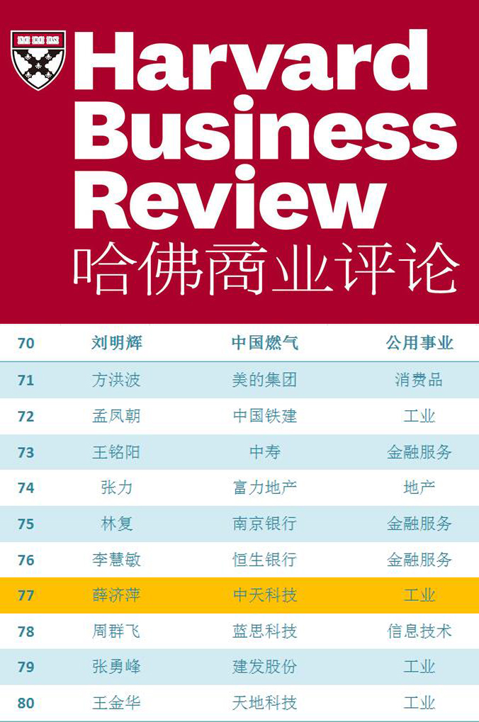 亚洲必赢·bwin(中国唯一)官方网站