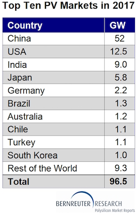 亚洲必赢·bwin(中国唯一)官方网站