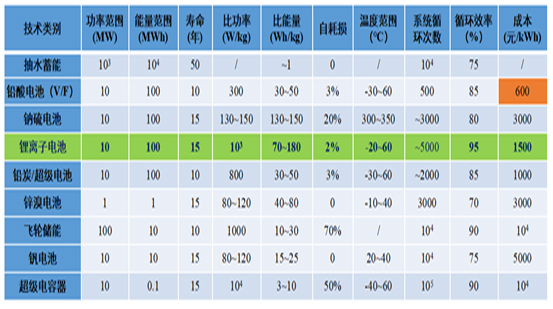 亚洲必赢·bwin(中国唯一)官方网站
