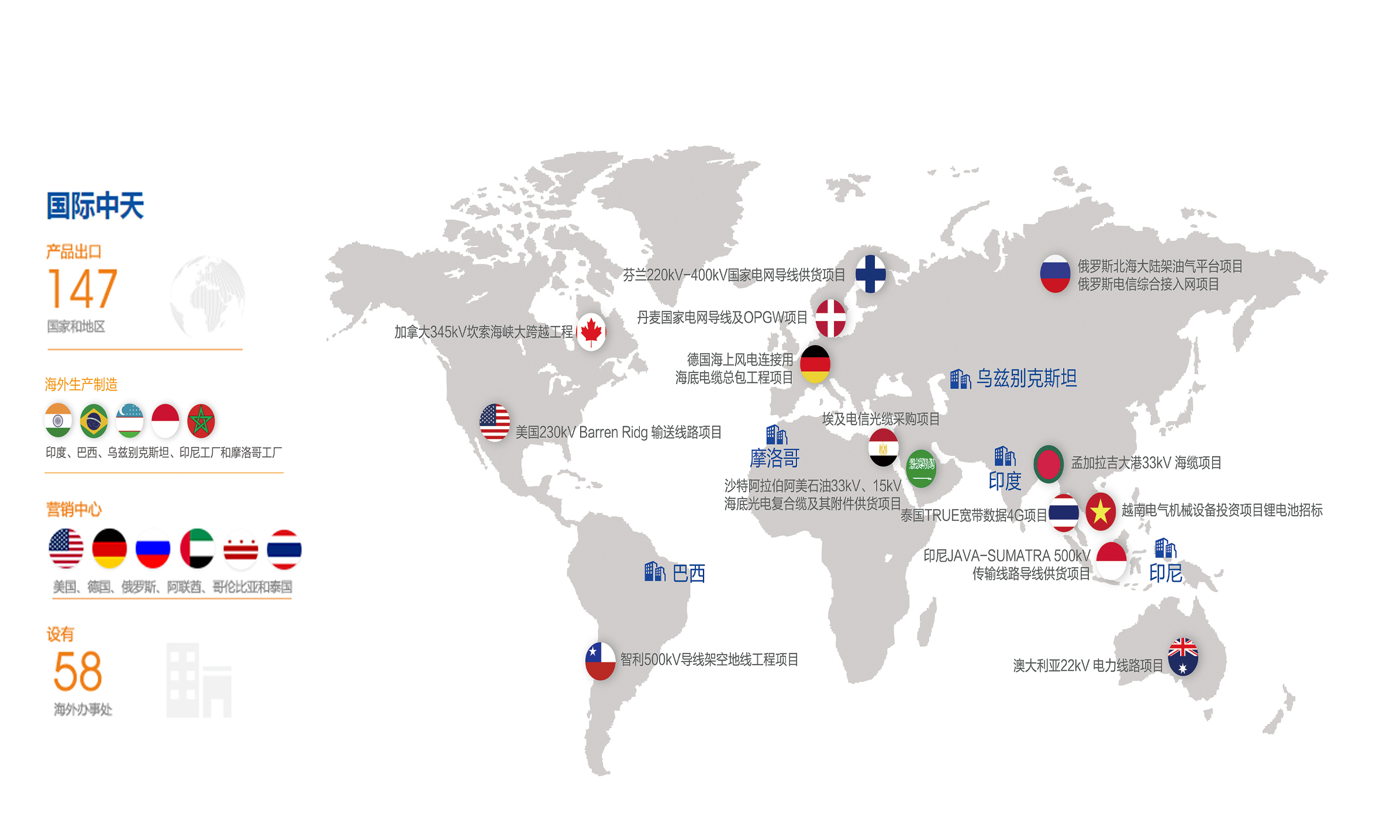 亚洲必赢·bwin(中国唯一)官方网站