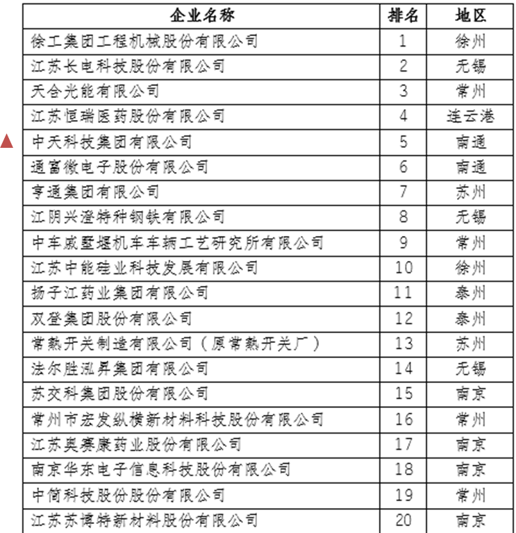 亚洲必赢·bwin(中国唯一)官方网站