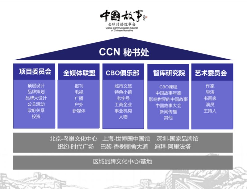 亚洲必赢·bwin(中国唯一)官方网站