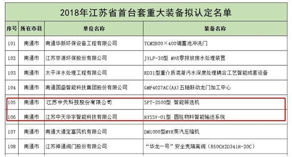 亚洲必赢·bwin(中国唯一)官方网站