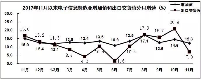 亚洲必赢·bwin(中国唯一)官方网站