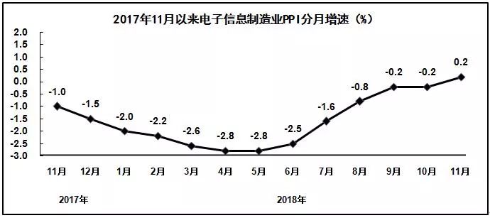 亚洲必赢·bwin(中国唯一)官方网站