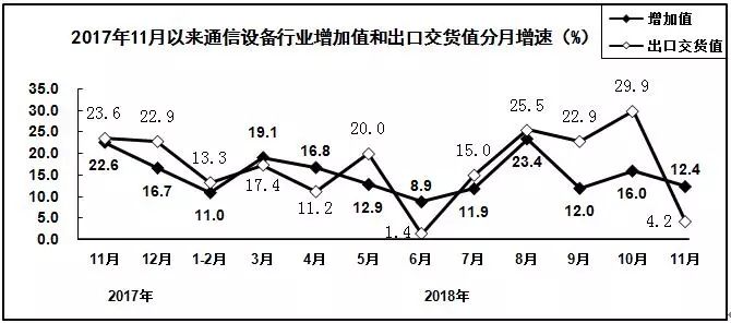 亚洲必赢·bwin(中国唯一)官方网站