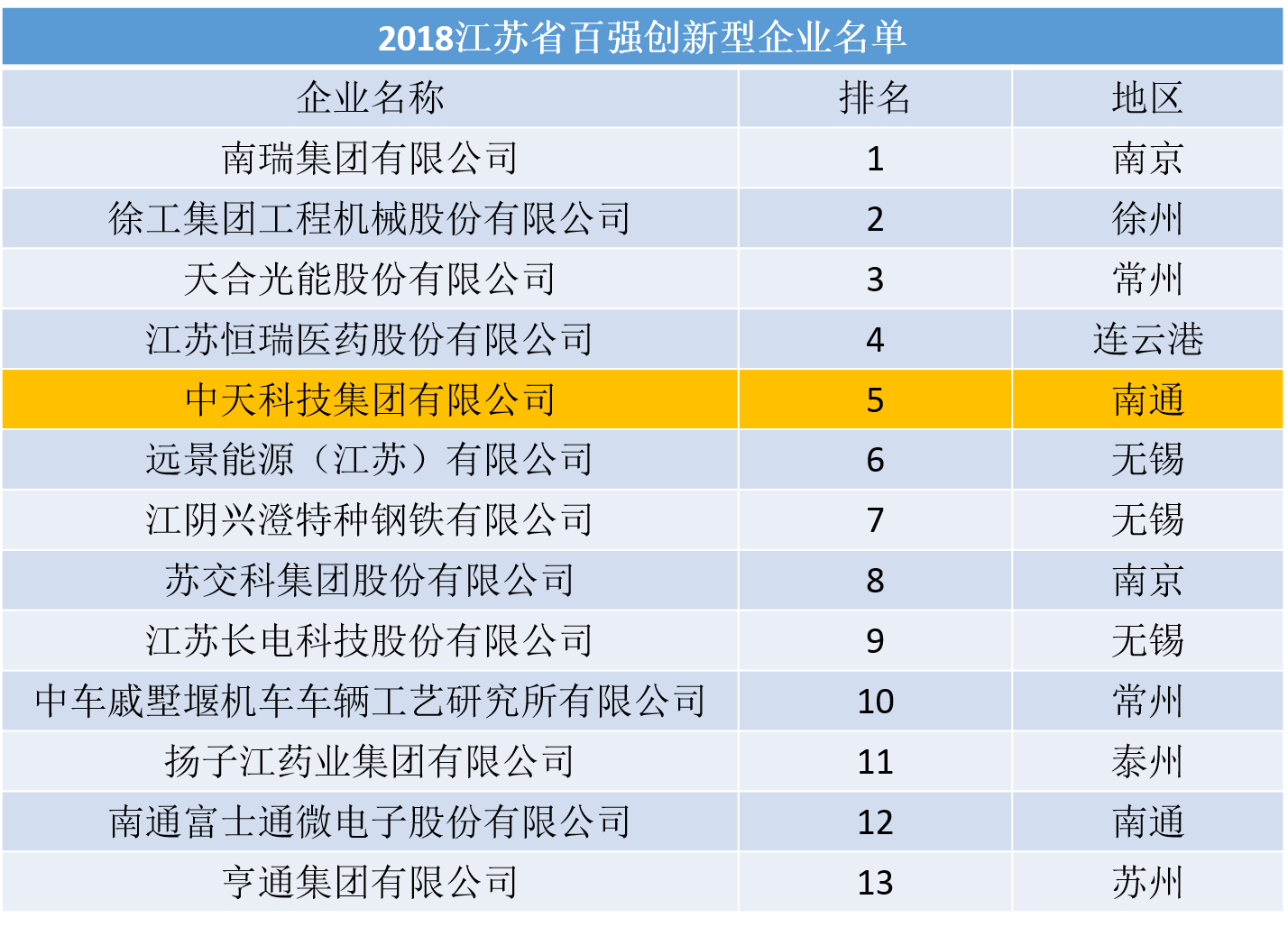 亚洲必赢·bwin(中国唯一)官方网站