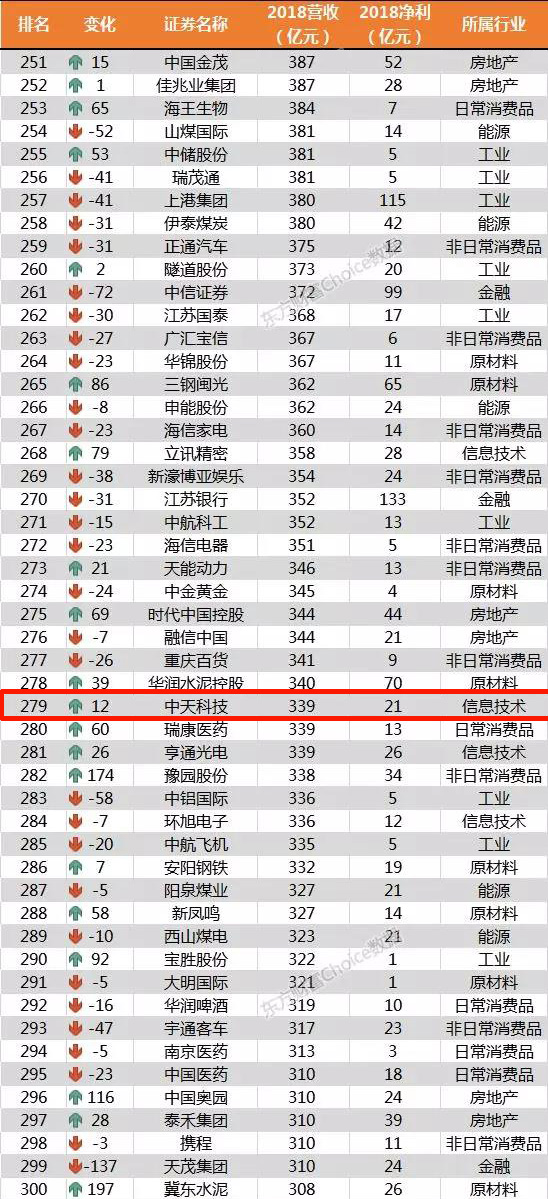 亚洲必赢·bwin(中国唯一)官方网站