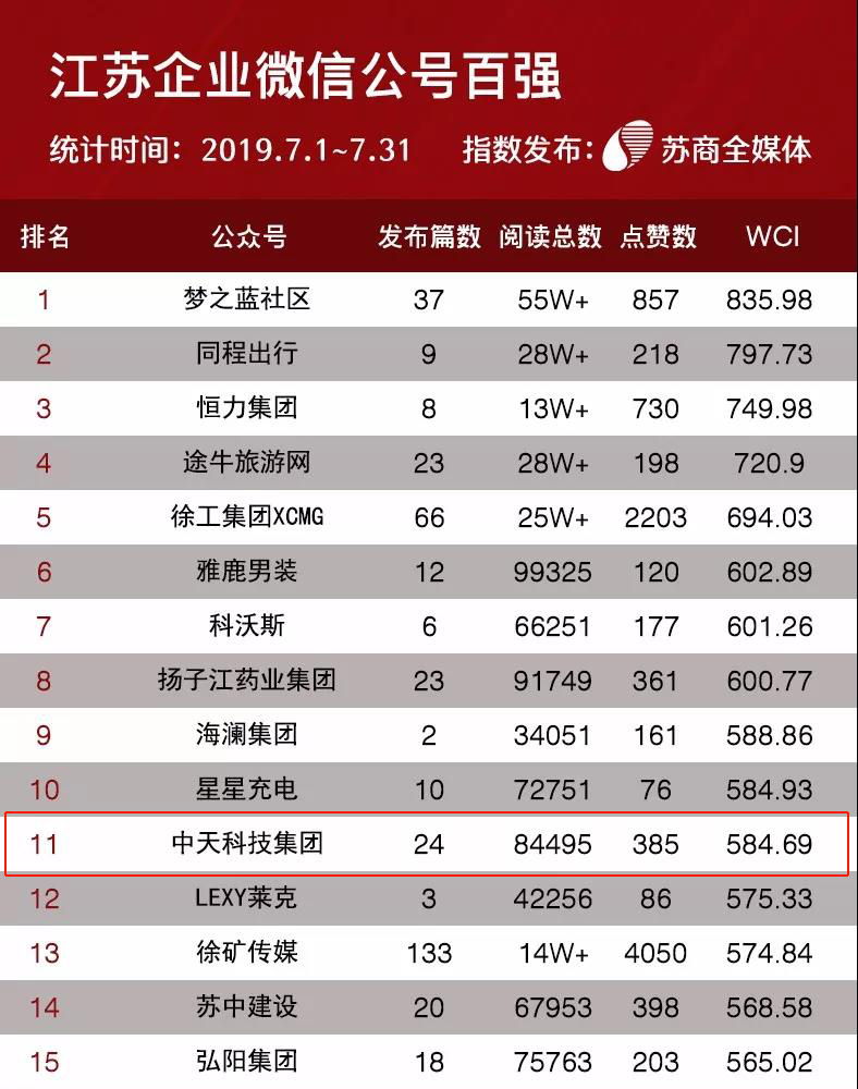 亚洲必赢·bwin(中国唯一)官方网站