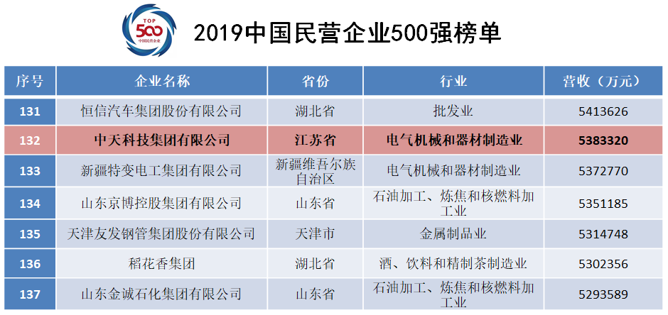 亚洲必赢·bwin(中国唯一)官方网站