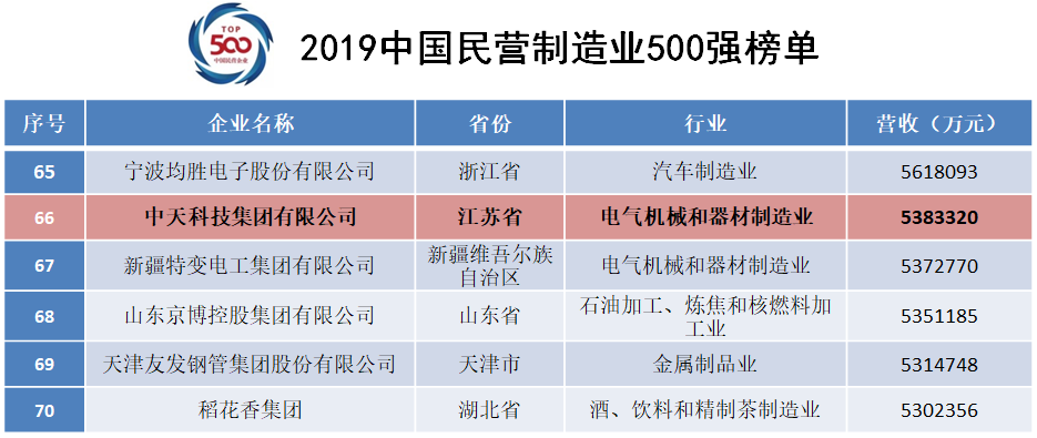 亚洲必赢·bwin(中国唯一)官方网站