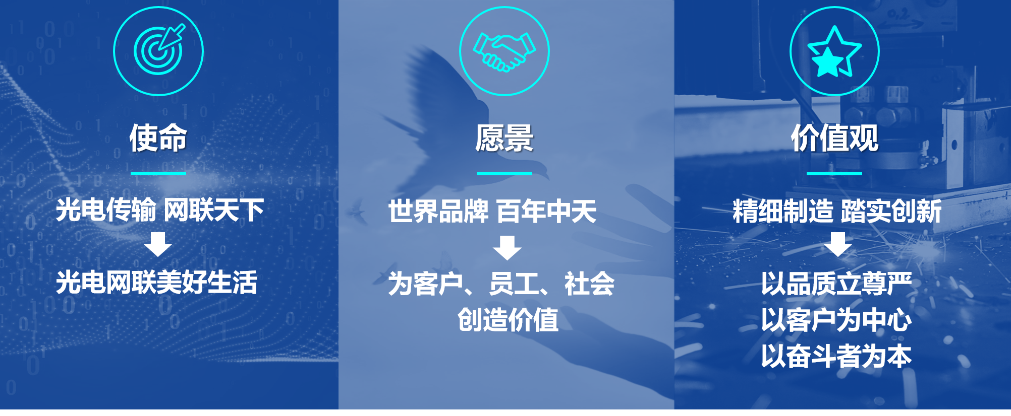 亚洲必赢·bwin(中国唯一)官方网站