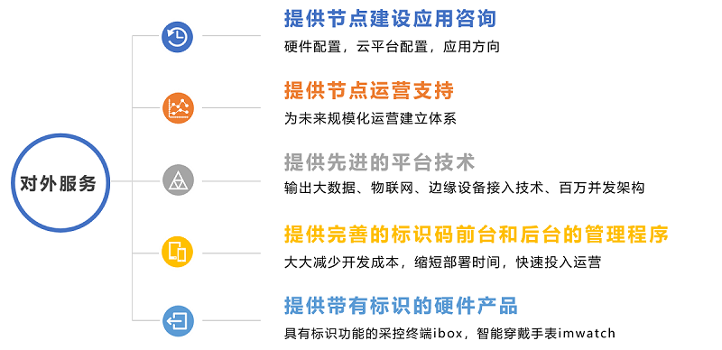 亚洲必赢·bwin(中国唯一)官方网站