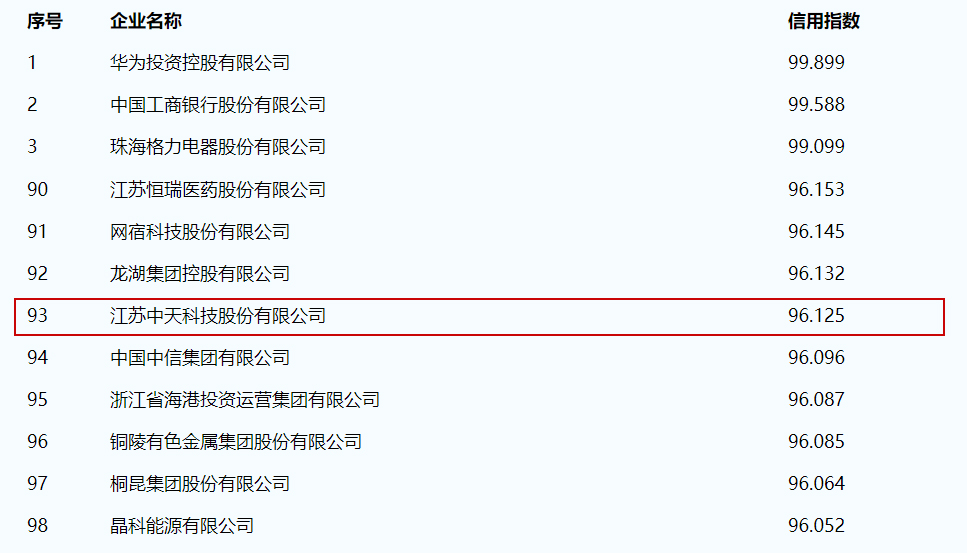 亚洲必赢·bwin(中国唯一)官方网站