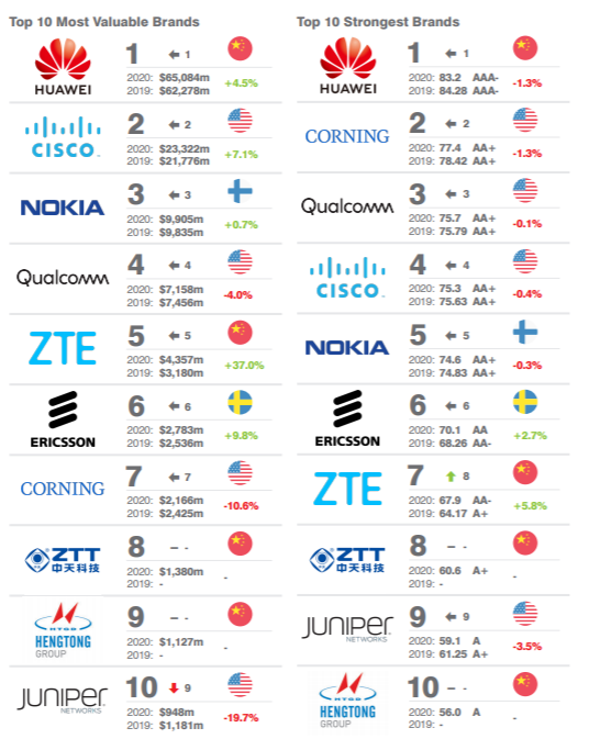 亚洲必赢·bwin(中国唯一)官方网站