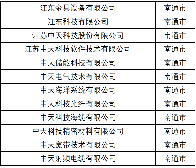 亚洲必赢·bwin(中国唯一)官方网站