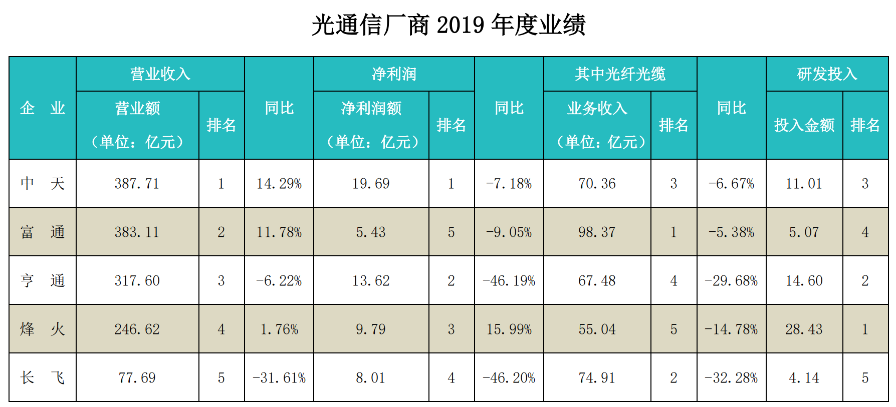 亚洲必赢·bwin(中国唯一)官方网站