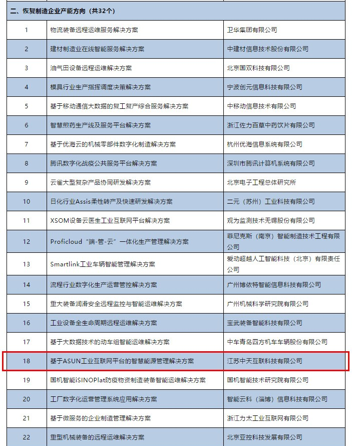 亚洲必赢·bwin(中国唯一)官方网站