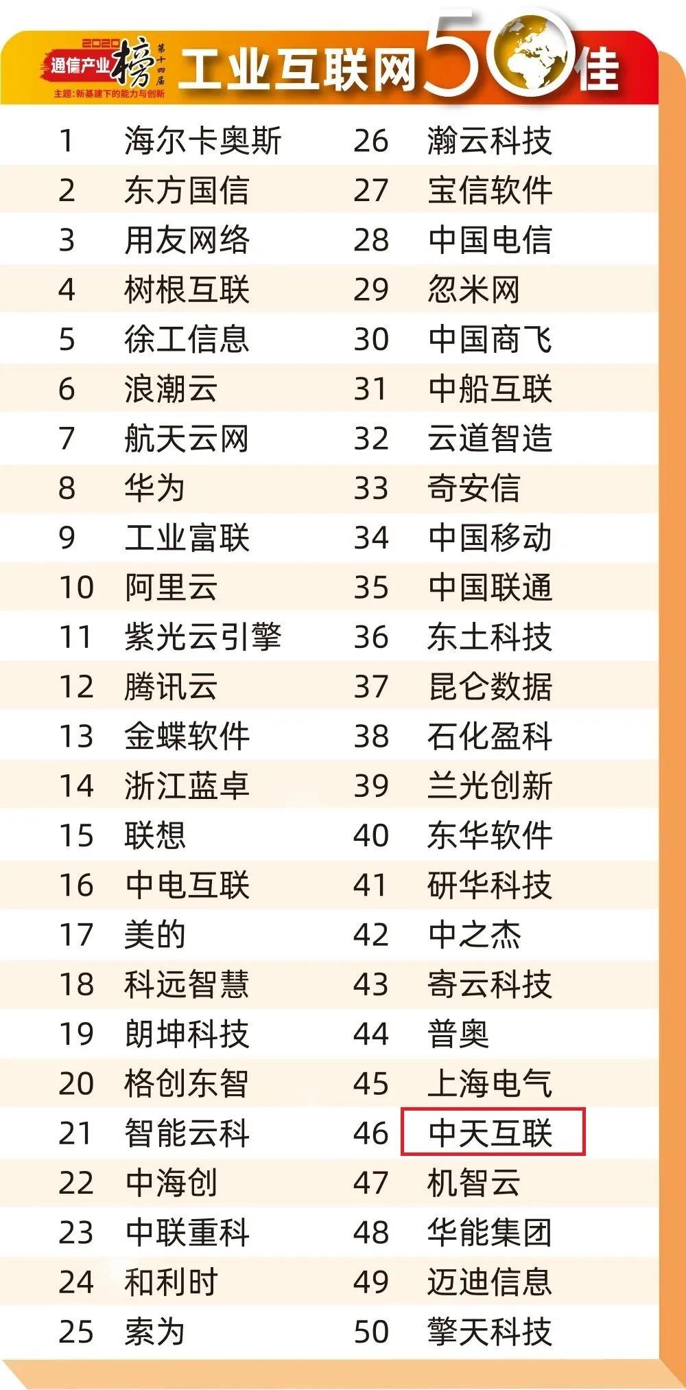 亚洲必赢·bwin(中国唯一)官方网站