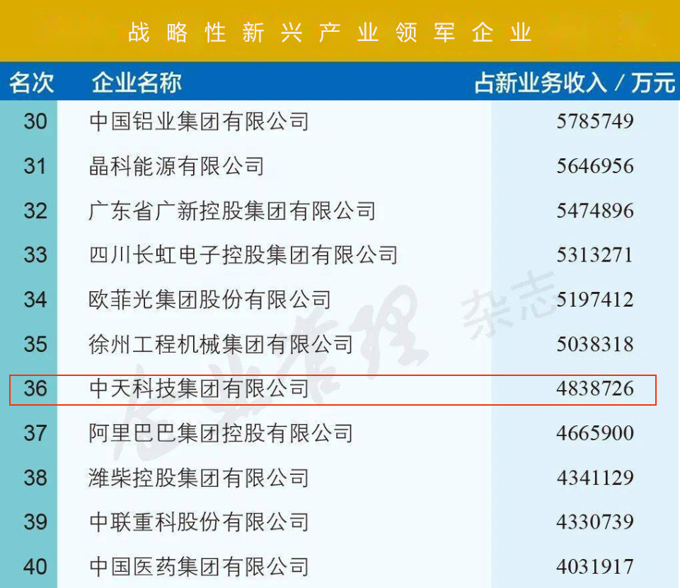 亚洲必赢·bwin(中国唯一)官方网站