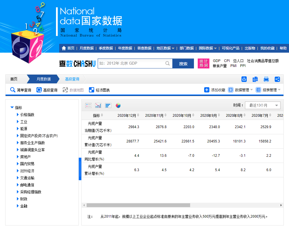亚洲必赢·bwin(中国唯一)官方网站