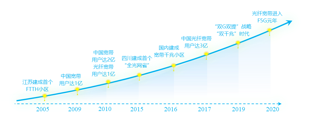 亚洲必赢·bwin(中国唯一)官方网站
