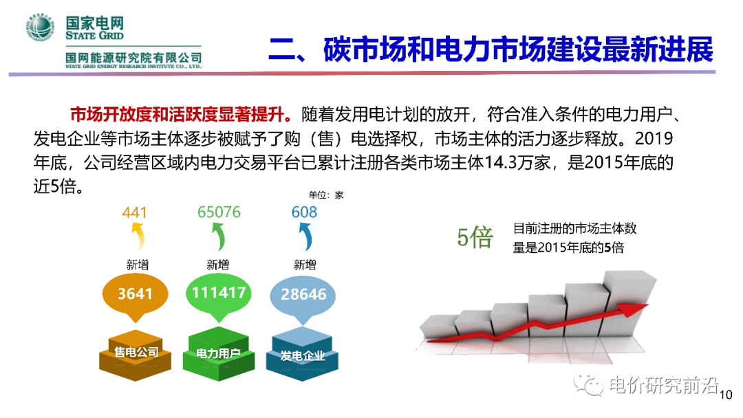 亚洲必赢·bwin(中国唯一)官方网站