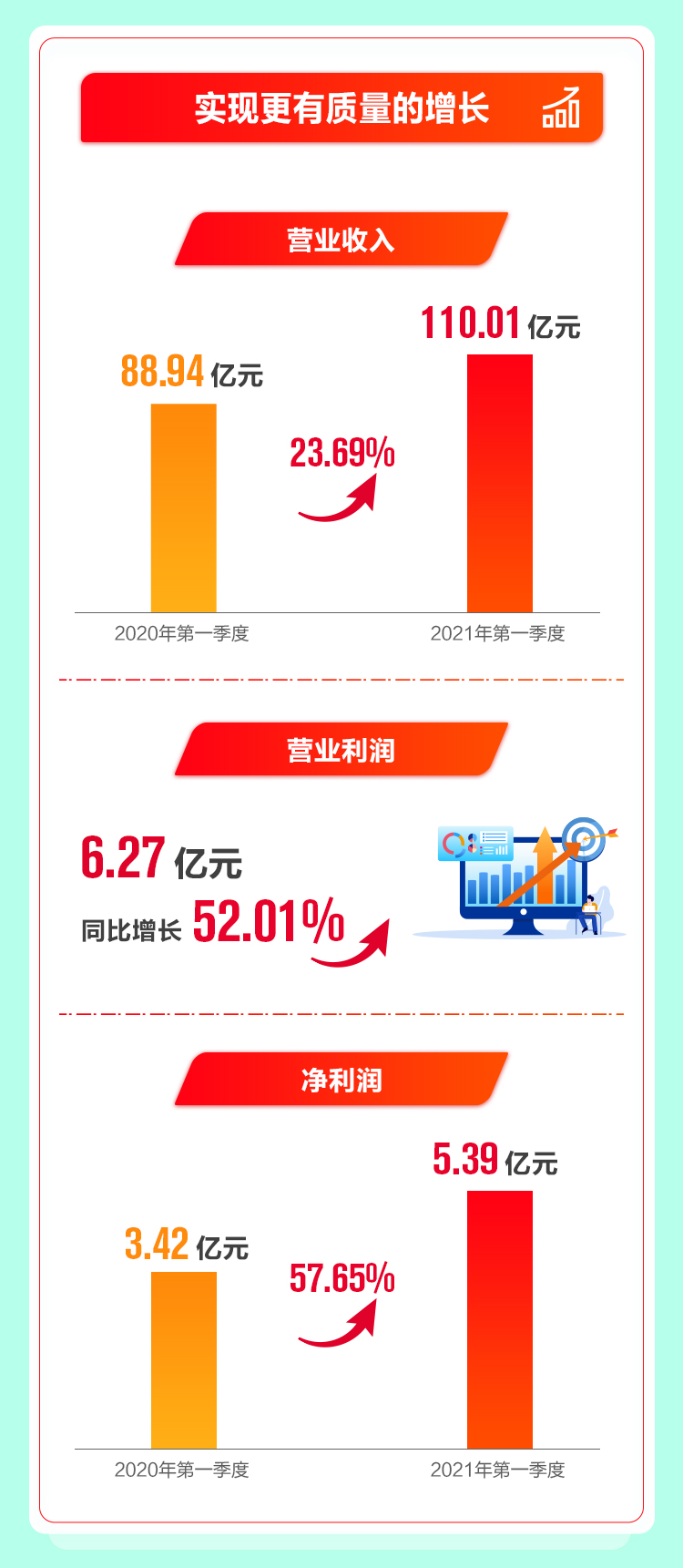 亚洲必赢·bwin(中国唯一)官方网站