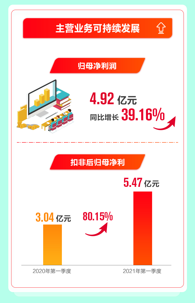 亚洲必赢·bwin(中国唯一)官方网站