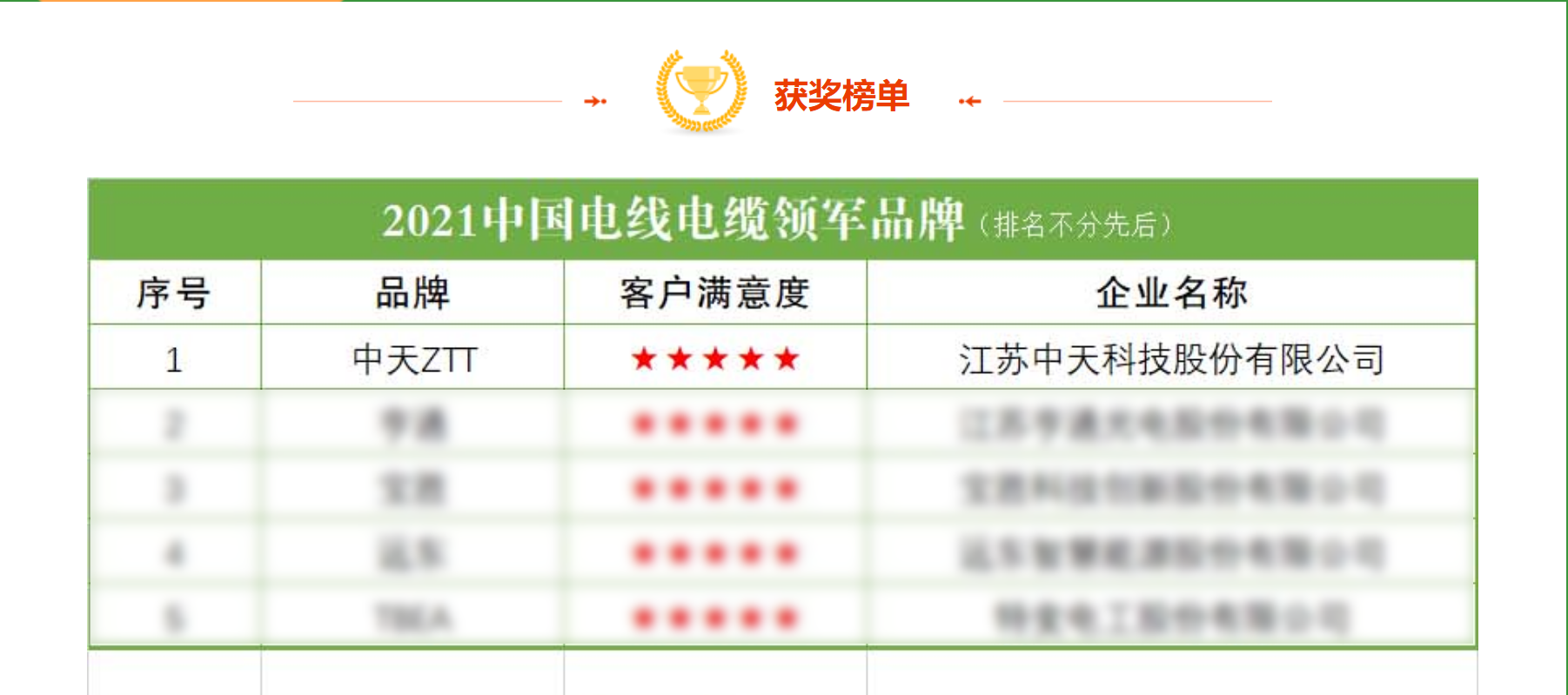 亚洲必赢·bwin(中国唯一)官方网站