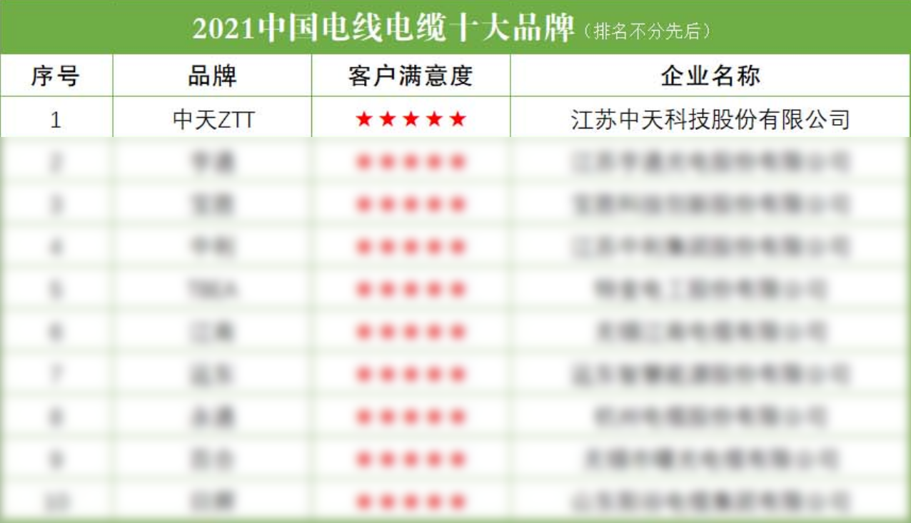 亚洲必赢·bwin(中国唯一)官方网站